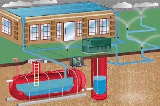 As part of the awareness campaign, instructions and directions on the establishment of water harvesting systems in homes have been issued